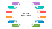 501068-servant-leadership-01