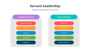 501068-servant-leadership-04