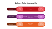 501069-laissez-faire-leadership-02