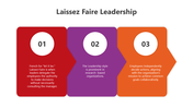 501069-laissez-faire-leadership-05