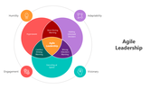 501078-agile-leadership-01
