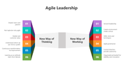 501078-agile-leadership-02