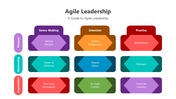 501078-agile-leadership-03