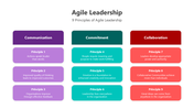 501078-agile-leadership-04