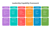 501083-leadership-capability-framework-05