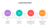 501086-leadership-roles-03