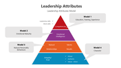 501088-leadership-attributes-01