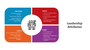 501088-leadership-attributes-03