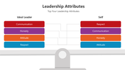 501088-leadership-attributes-05