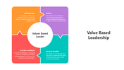 501110-value-based-leadership-03