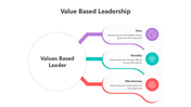 501110-value-based-leadership-04