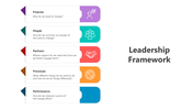 501112-leadership-framework-02