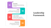 501112-leadership-framework-04
