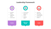 501112-leadership-framework-05