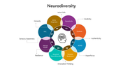 501114-neurodiversity-01
