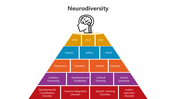 501114-neurodiversity-02