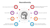 501114-neurodiversity-04