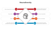 501114-neurodiversity-05
