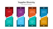 501120-supplier-diversity-02