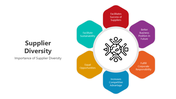 501120-supplier-diversity-04