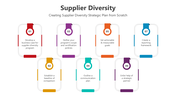 501120-supplier-diversity-05