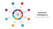 501128-synthetic-intelligence-01