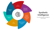 501128-synthetic-intelligence-03