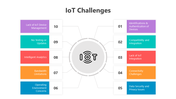 501137-iot-challenges-02