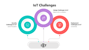 501137-iot-challenges-05