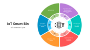 501138-iot-smart-bin-01