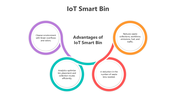 501138-iot-smart-bin-02
