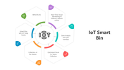 501138-iot-smart-bin-03