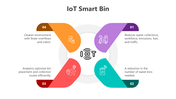501138-iot-smart-bin-04