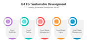 501141-iot-for-sustainable-development-03