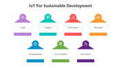 501141-iot-for-sustainable-development-05