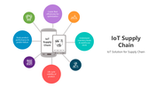 501143-iot-supply-chain-01
