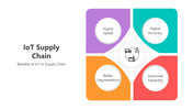 501143-iot-supply-chain-04