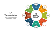 501144-iot-transportation-02