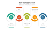 501144-iot-transportation-03