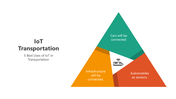 501144-iot-transportation-04