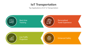 501144-iot-transportation-05