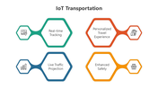 501144-iot-transportation-07