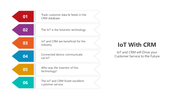 501145-iot-with-crm-03