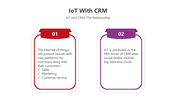 501145-iot-with-crm-04