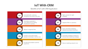 501145-iot-with-crm-05