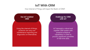 501145-iot-with-crm-06