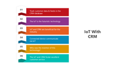 501145-iot-with-crm-07