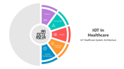 501146-iot-in-healthcare-01