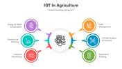 501147-iot-in-agriculture-03