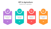 501147-iot-in-agriculture-05